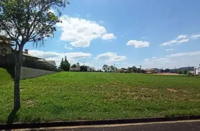 Terreno à venda na Estrada José Ribeiro Leite, 100, Condomínio Saint Charbel, Araçoiaba da Serra