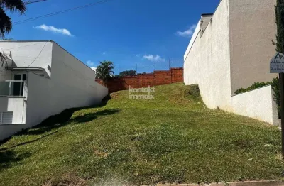 Terreno à venda na Avenida Rogério Cassola, 842, Itapeva, Votorantim