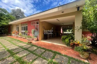 Chácara com 3 quartos para locação, chácaras residenciais santa maria - votorantim