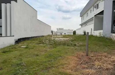 Terreno à venda na Avenida Bandeirantes, 886, Condomínio Residencial Renaissance, Sorocaba