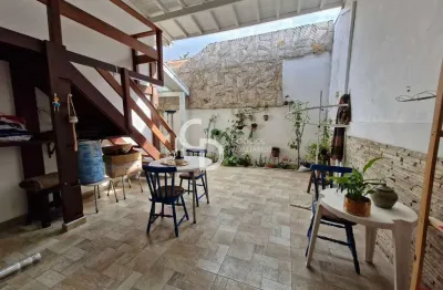 Casa em condomínio fechado com 2 quartos à venda na Alameda Ezequiel Mantoanelli, 520, Residencial Moradas de Itaici, Indaiatuba