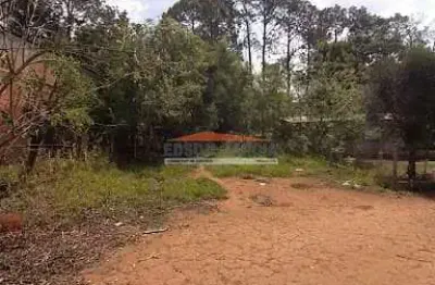 Terreno à venda na Estrada Ipatinga, Jardim Ipatinga, Sorocaba