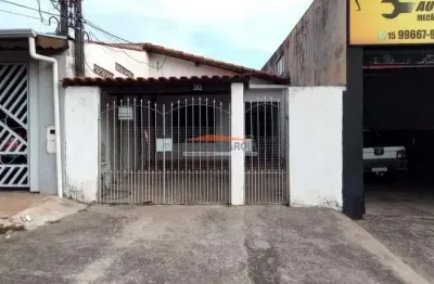 Casa com 2 quartos para alugar na Rua Benedito de Oliveira Lousada, 383, Parque São Bento, Sorocaba
