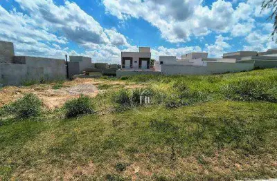 Terreno em condomínio fechado à venda no Parque Nossa Senhora da Candelária, Itu 