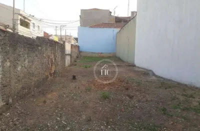 Terreno à venda, 151 m² por r$ 320.000,00 - centro - itu/sp