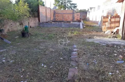 Terreno à venda na rua afonso arinos, 55, camaquã, porto alegre por r$ 740.000