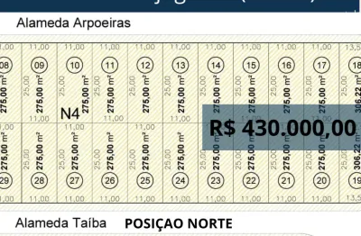 2 lotes conjugados na cidade alpha/terras 4 prontos para construir!