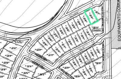 Terreno à venda no jardins de monet thermas residence em maringá  450m², alto padrão com thermas privativo