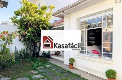 Casa com 2 quartos à venda na Rua Panapoi, 155, Campo Belo, São Paulo