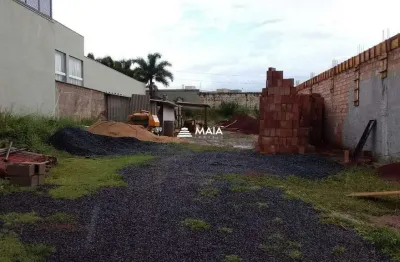 Terreno à venda no Jardim do Lago, Uberaba 