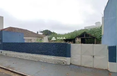 Terreno à venda no Mercês, Uberaba 