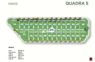 Terreno à venda no Distrito Industrial III, Uberaba 