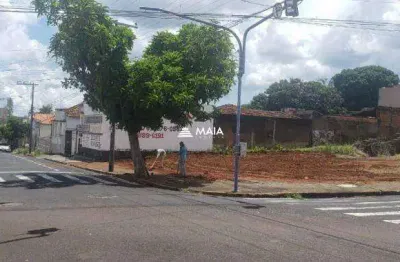 Terreno para alugar no Fabrício, Uberaba 