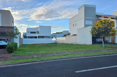 Terreno à venda no Cyrela Landscape, Uberaba 