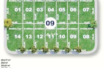 Terreno à venda no Distrito Industrial III, Uberaba 