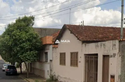 Terreno à venda na Nossa Senhora da Abadia, Uberaba 