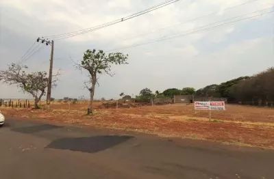 Terreno à venda no Jardim Santa Clara, Uberaba 