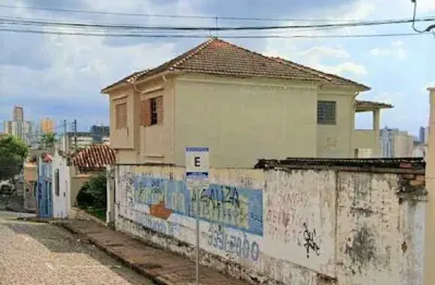 Terreno à venda no Estados Unidos, Uberaba 