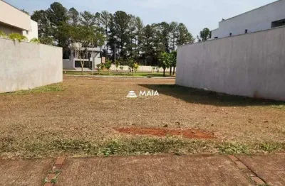 Terreno em condomínio fechado à venda no Cyrela Landscape, Uberaba 