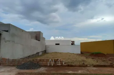 Terreno à venda no Jardim Libânio, Uberaba 