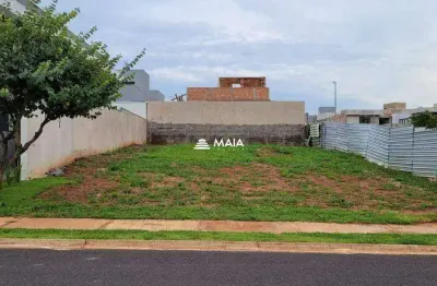 Terreno à venda no Cyrela Landscape, Uberaba 