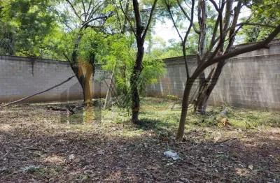 Terreno à venda no condomínio reserva dos vinhedos na cidade de louveira/sp