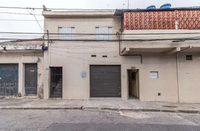 Ponto comercial para alugar na Rua Marcos Parente, 89, Vila Santana, São Paulo
