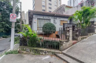 Casa comercial para alugar na Rua Basílio da Cunha, 71, Vila Deodoro, São Paulo