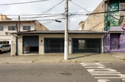 Ponto comercial para alugar na Rua Pires da Mota, 437, Aclimação, São Paulo