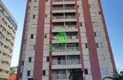 Apartamento mobiliado para locação ao lado do sorocaba shopping – conforto, praticidade e localizaç