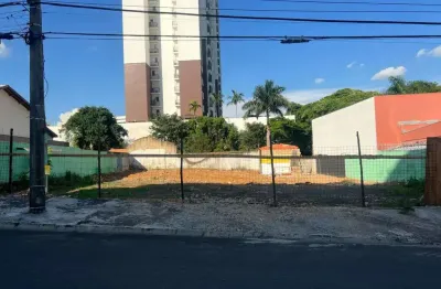 Terreno à venda na Rua Pérsio Sampaio Filho, 350, Jardim Pompéia, Indaiatuba