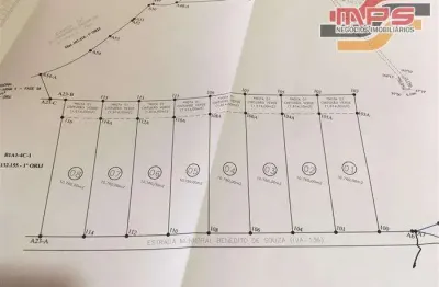 Áreas industriais para venda em itupeva no bairro da mina