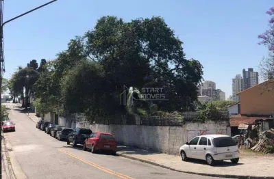 Terreno à venda, 1000 m² por r$ 4.000.000,00 - jardim - santo andré/sp