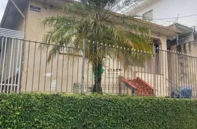 Terreno à venda, 250 m² por R$ 1.390.000,00 - Vila Bastos - Santo André/SP