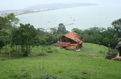 Terreno em condomínio fechado à venda na rodovia tertuliano brito xavier, jurerê, florianópolis, 23725 m2 por r$ 14.000.000