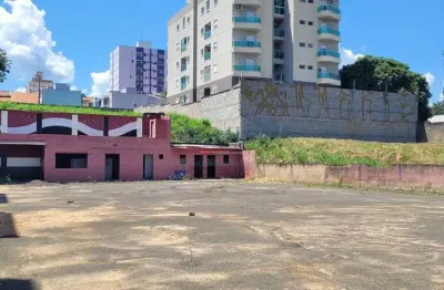 Terreno para alugar, 1115 m² por r$ 3.384,00/mês - vila nossa senhora de fátima - americana/sp