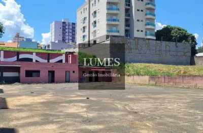Terreno para alugar, 1115 m² por r$ 3.384,00/mês - vila nossa senhora de fátima - americana/sp