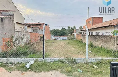 Terreno à venda, 125 m² por r$ 140.000,00 - vila mineirão - sorocaba/sp