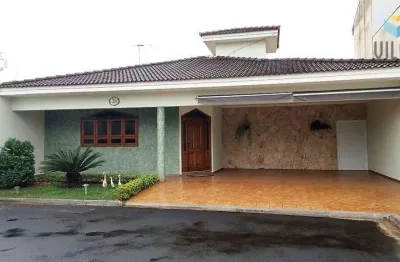 Casa à venda, 278 m² por r$ 1.400.000,00 - condomínio mirante de ipanema - sorocaba/sp