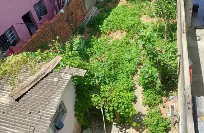 Lindo terreno sorocaba, 130 m², sta marina, plano, murado, cômodo, iptu, escritura, financio