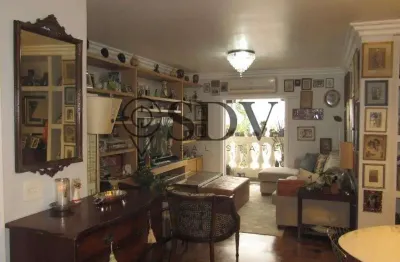 Apartamento com 3 quartos à venda na rua itacema, 831, itaim bibi, são paulo por r$ 2.100.000