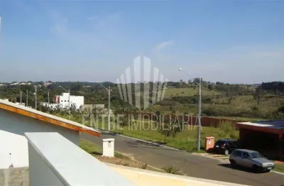 Terreno em condomínio fechado à venda na avenida presidente juscelino kubitschek de oliveira, 3851, parque brasil 500, paulínia por r$ 360.000
