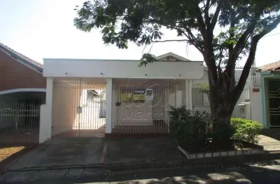 Casa residencial à venda, algodoal, piracicaba - ca0601.