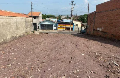 Terreno residencial à venda, parque dos eucalíptos, piracicaba - te0140.