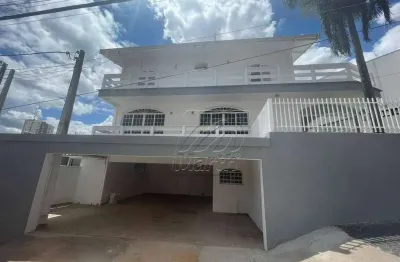 Casa com 3 dormitórios para alugar, 300 m² por R$ 10.000/mês - Jardim Europa - Piracicaba/SP