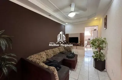 Casa à venda com 2 dormitórios no bairro água branca. (condomínio xandica) piracicaba/sp.
