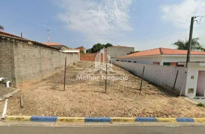 Terreno à venda, vila cesari purgato (próximo a paróquia são pedro), mombuca - r$155 mil