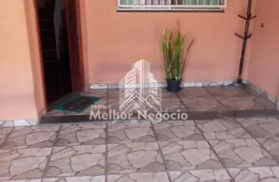 Casa com 4 quartos à venda na Avenida Rodolfo Kivitz, 570, Parque Residencial Klavin, Nova Odessa