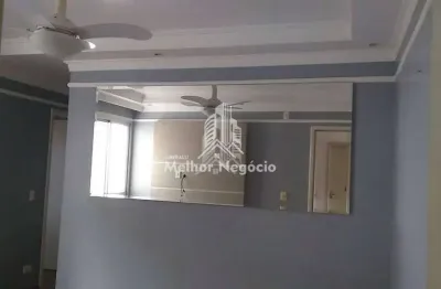 Apartamento à venda com 2 quartos no Jardim Nova Iguaçu em Piracicaba/SP