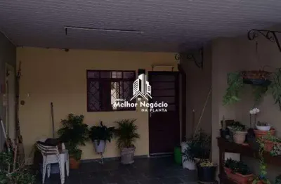 Casa com 2 quartos à venda na Rua William Faracini, 200, Parque Residencial Vila União, Campinas